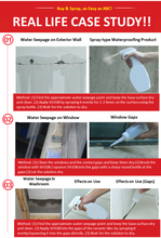 Load image into Gallery viewer, SH108 Waterproofing Sealant
